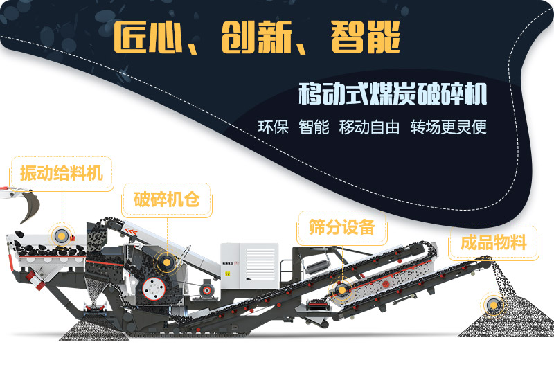 大型移動(dòng)式煤炭破碎機