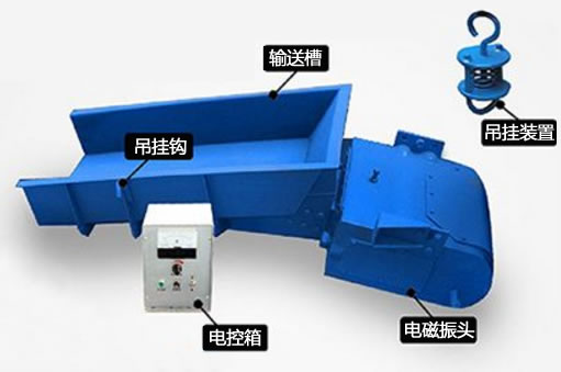電磁振動(dòng)給料機工作原理圖