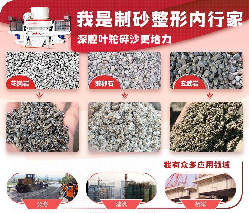 HVI沖擊式制砂、整形機應用圖