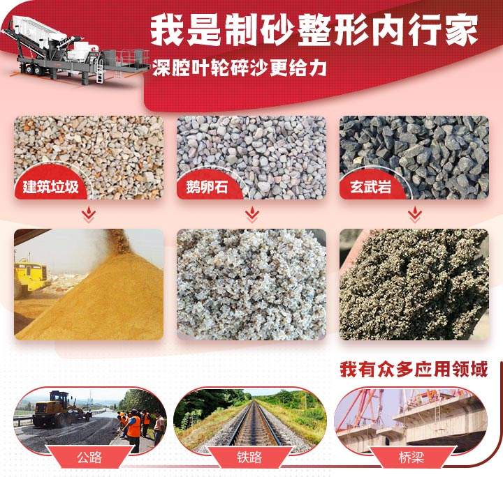 移動(dòng)制砂機