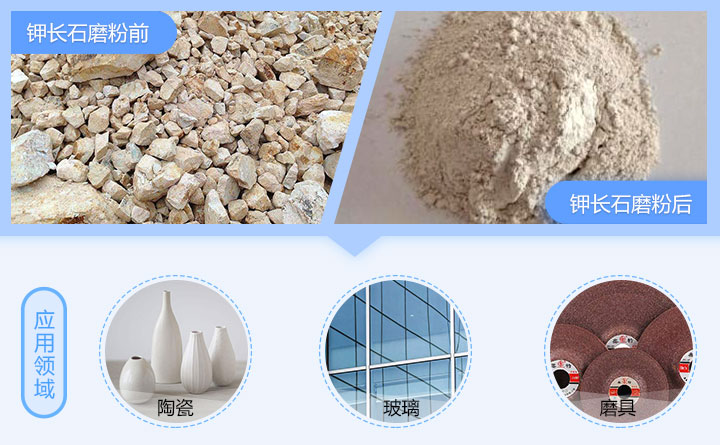 鉀長(cháng)石雷蒙機用用領(lǐng)域