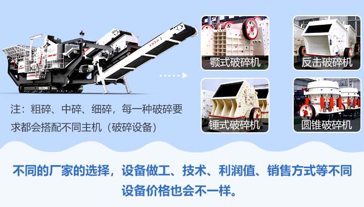 多元化機型搭配，不同機組價(jià)格不等