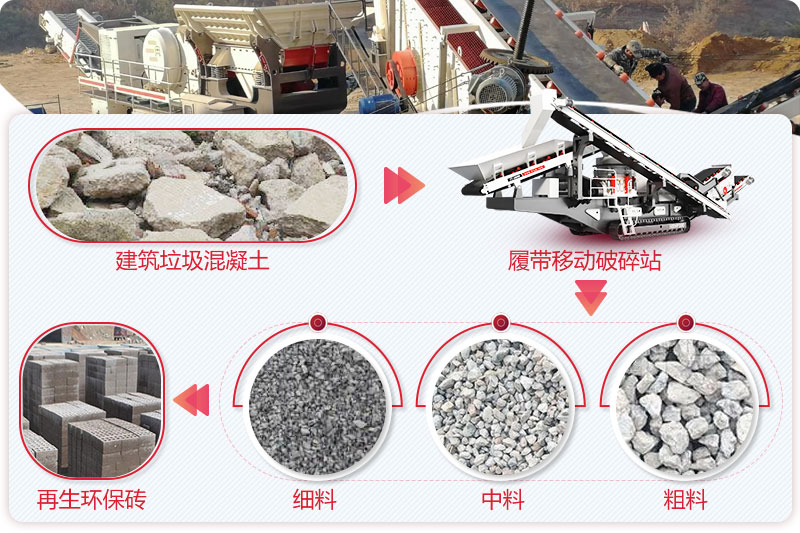 建筑垃圾移動(dòng)破碎機實(shí)現建筑垃圾資源利用