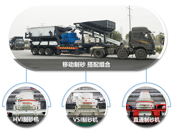 移動(dòng)破碎站可搭配的制砂機，HVI制砂機，VSI制砂機，直通沖擊式制砂機