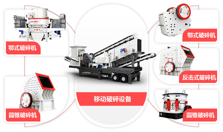 流動(dòng)山石破碎車(chē)模塊化設計，實(shí)現一機通用