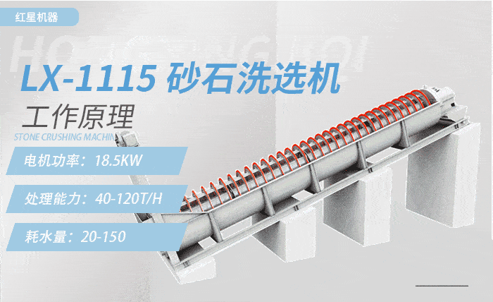 Lx-1115砂石洗選機，產(chǎn)量：40-120t/h