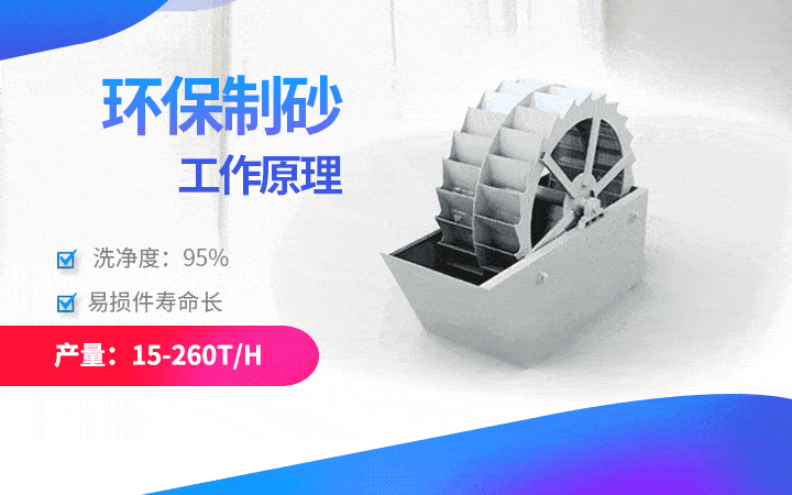 環(huán)保型洗砂機產(chǎn)量15-260t/h，易損件壽命長(cháng)