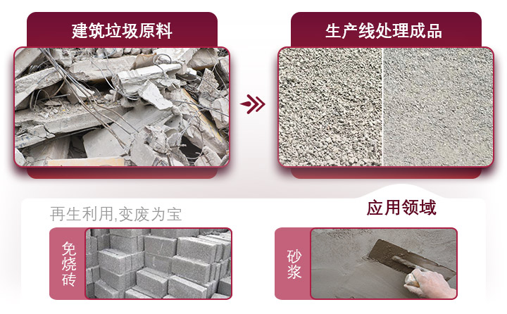 水泥塊破碎用途廣泛，投資前景一片光明 