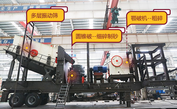靈活搭載機型，結合了粗碎、細碎、篩分等功能的移動(dòng)石子機 