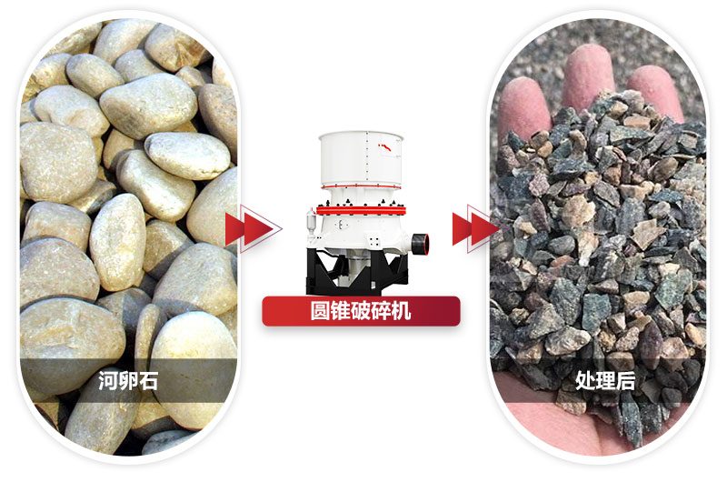 粒度均勻，成品銷(xiāo)售價(jià)格高過(guò)市場(chǎng)價(jià)格 