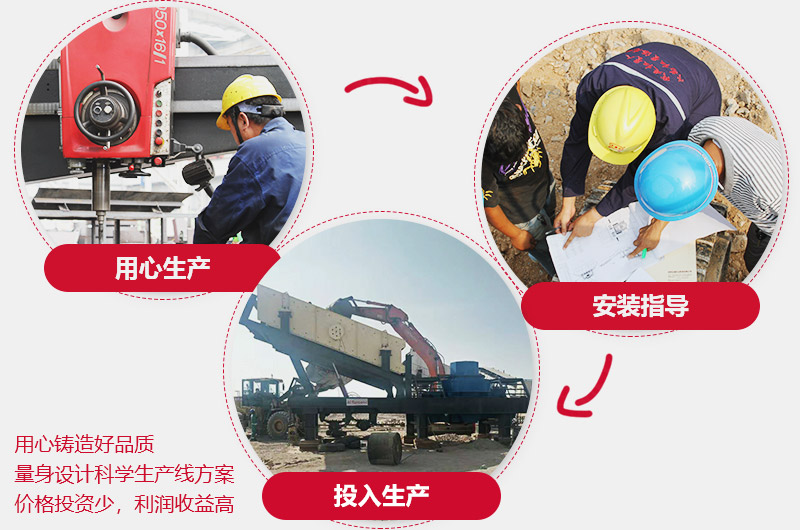 紅星柴油發(fā)電大型移動(dòng)碎沙機 