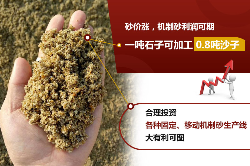 石子加工成機制砂利潤可觀(guān) 