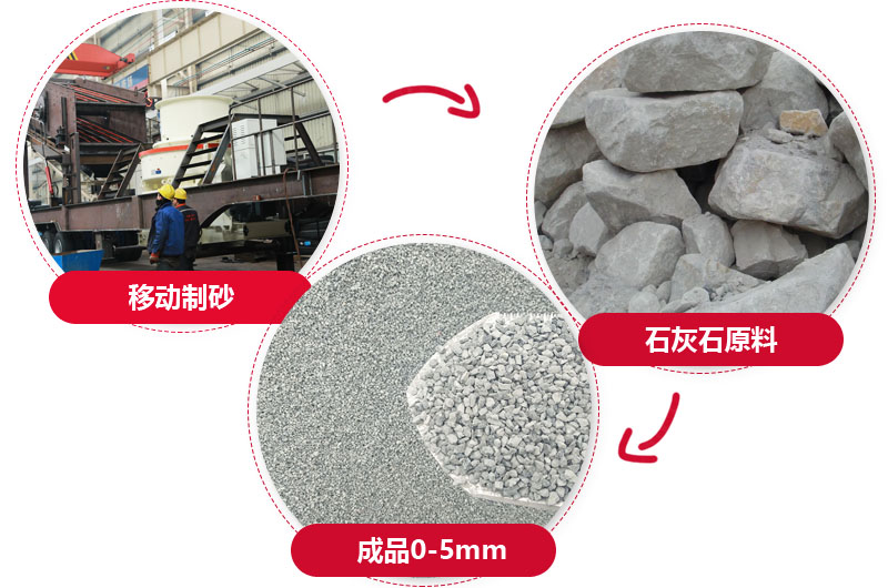 移動(dòng)式人工制砂機出料均勻，粒形好看 