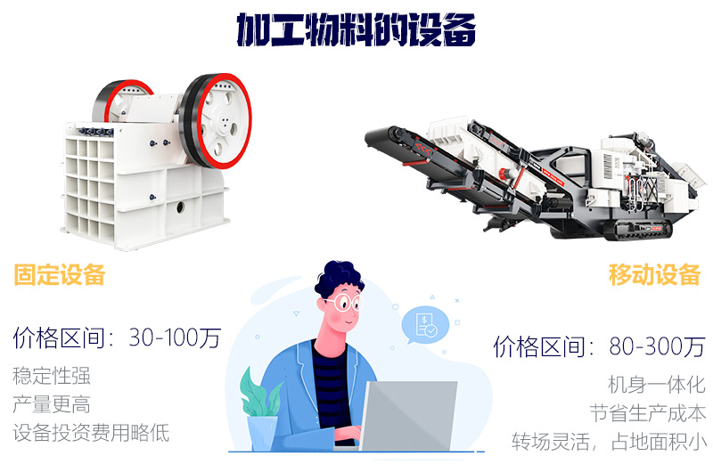 價(jià)格高低不等，根據需求正確選擇 