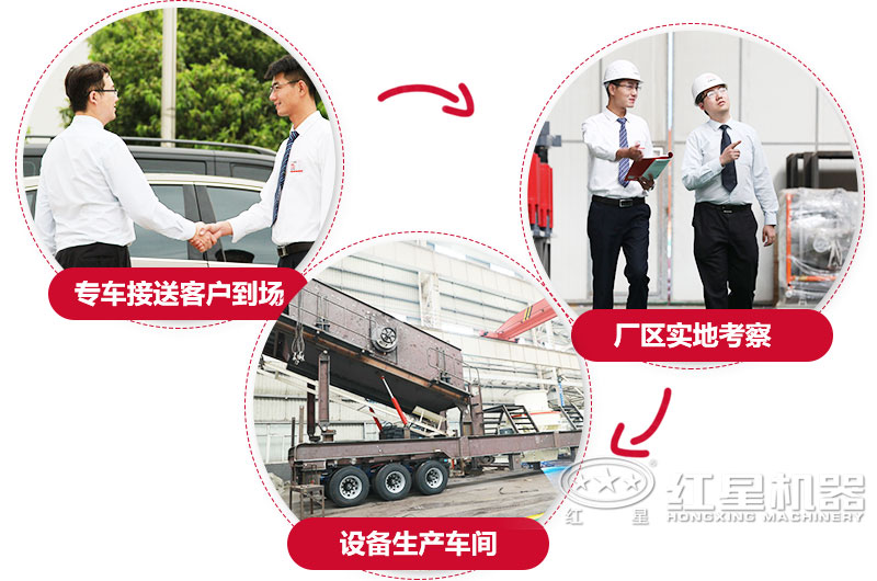 廠(chǎng)區考察