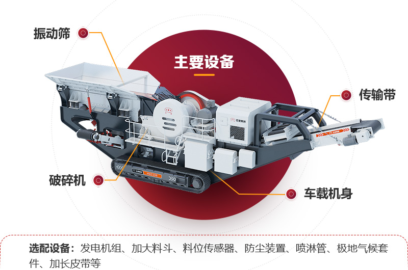 了解移動(dòng)柴油機小型制砂機結構