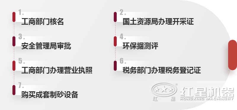 投建環(huán)保制砂廠(chǎng)需要的手續