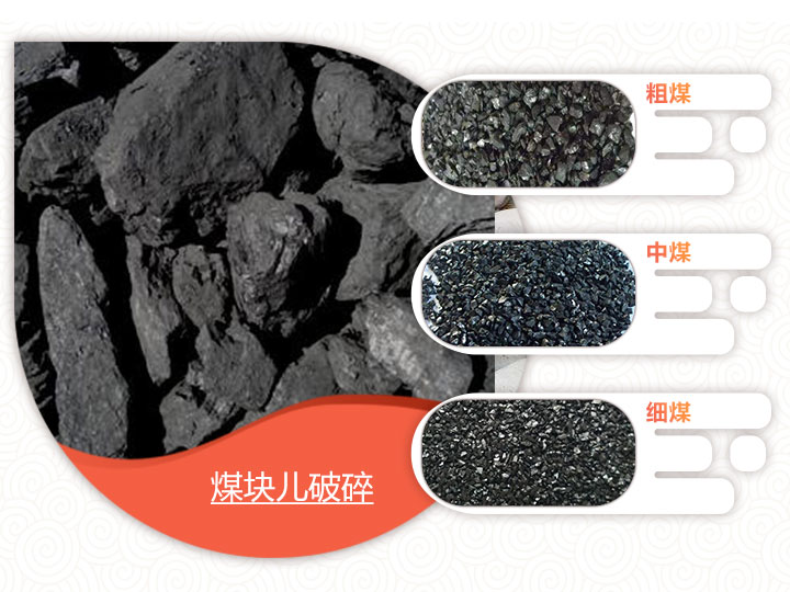 煤炭?jì)r(jià)格根據設備粉碎粒度而定