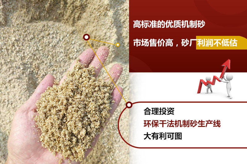 砂子利潤大，前景好