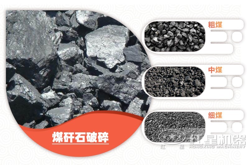 煤可破碎成各種粒度規格，售價(jià)不同