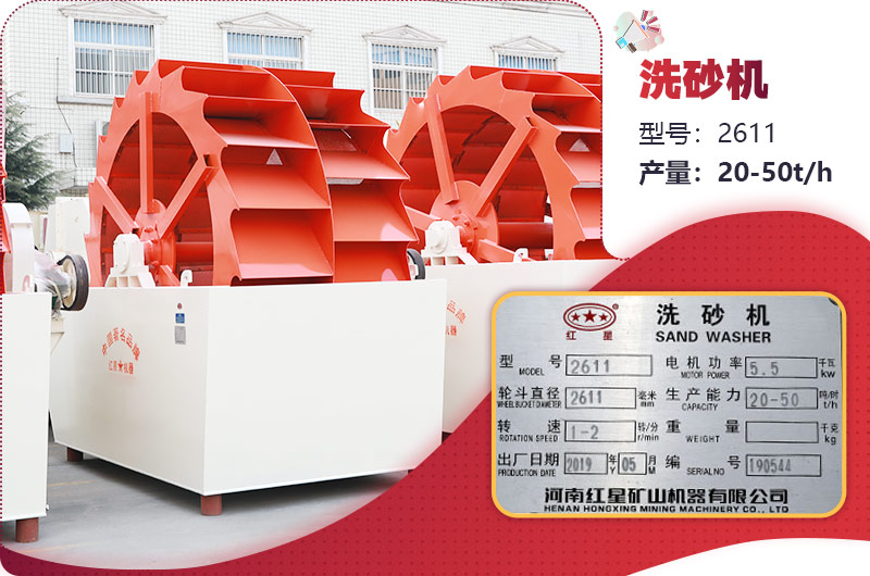 圖2：2611型號、兩輪