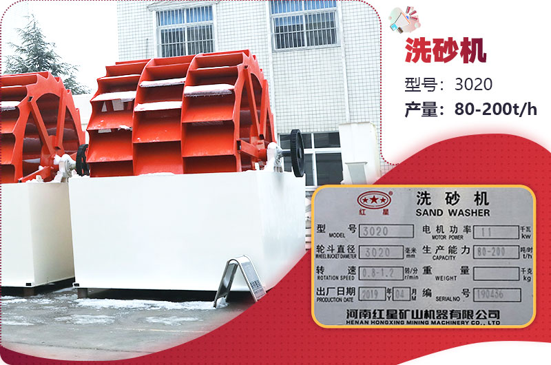 圖3：3020型號、三輪