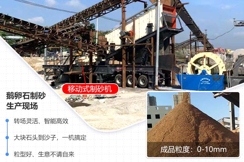 移動(dòng)式制砂機作業(yè)現場(chǎng)圖