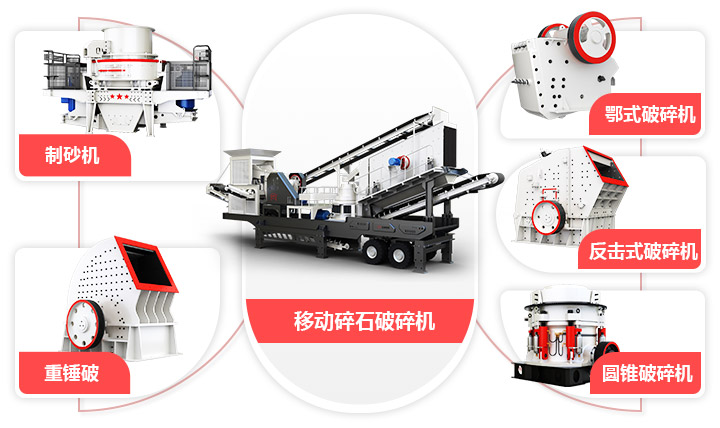 新一代車(chē)載碎石機組機形式