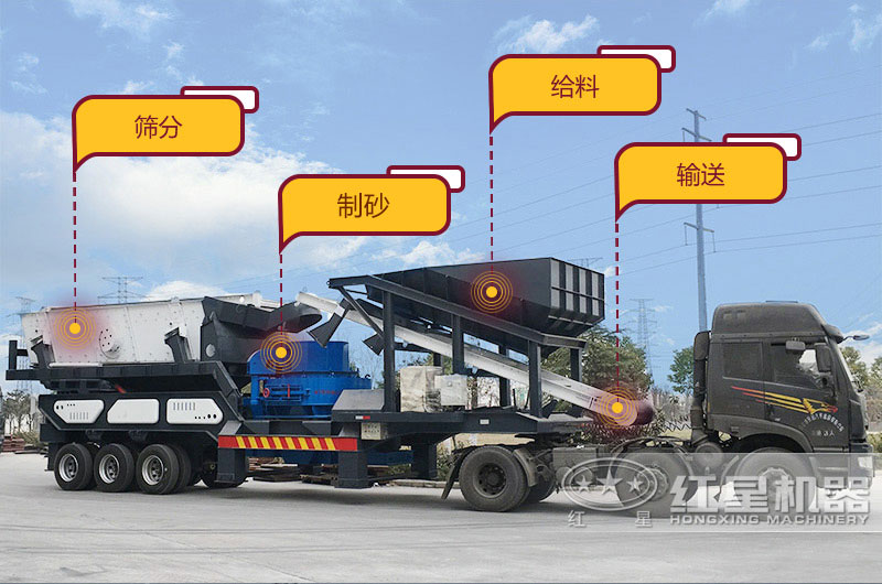 河石移動(dòng)制砂機