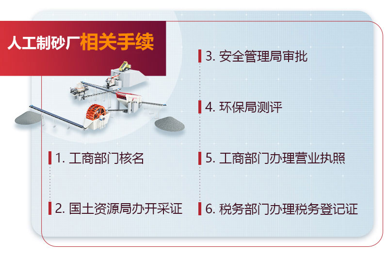 人工制砂廠(chǎng)相關(guān)手續