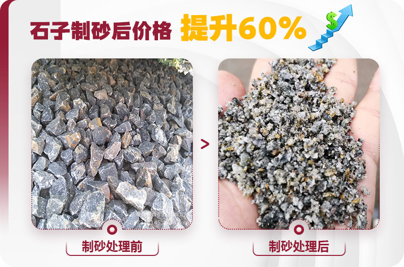 石子制砂后利潤高，經(jīng)濟效益好