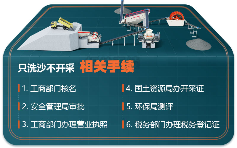 只洗沙不開(kāi)采手續