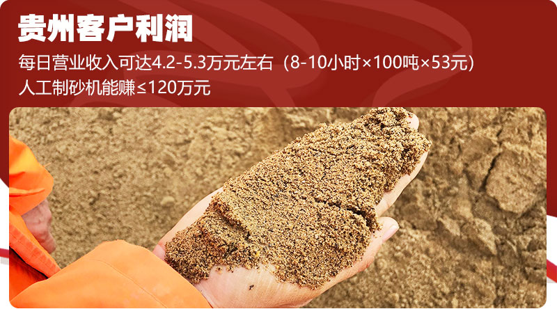 貴州客戶(hù)利潤
