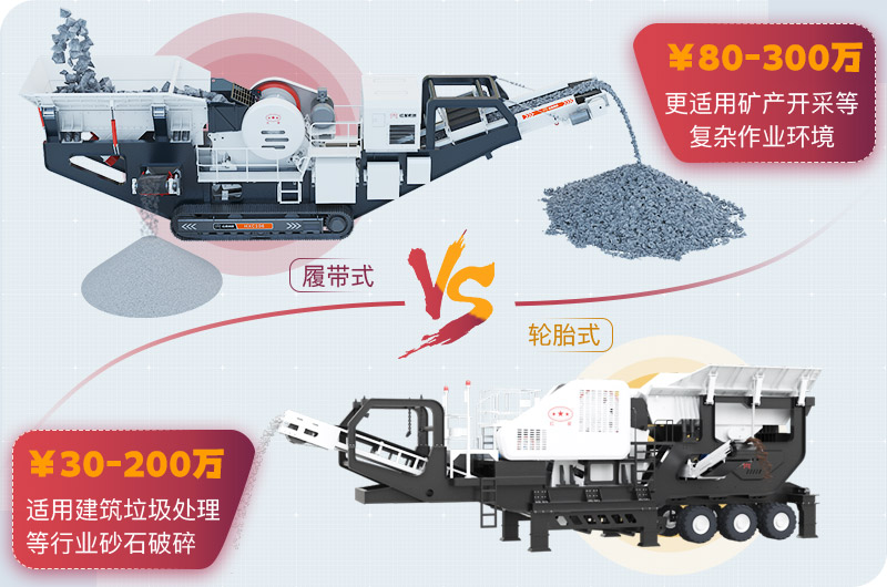 移動(dòng)系列建筑垃圾粉碎機