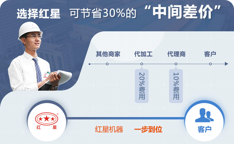 紅星直銷(xiāo)報價(jià)