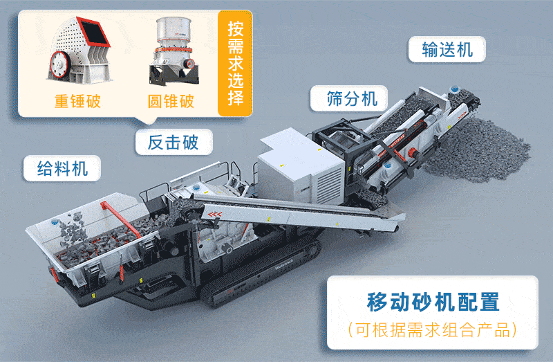 移動(dòng)砂機多種配置