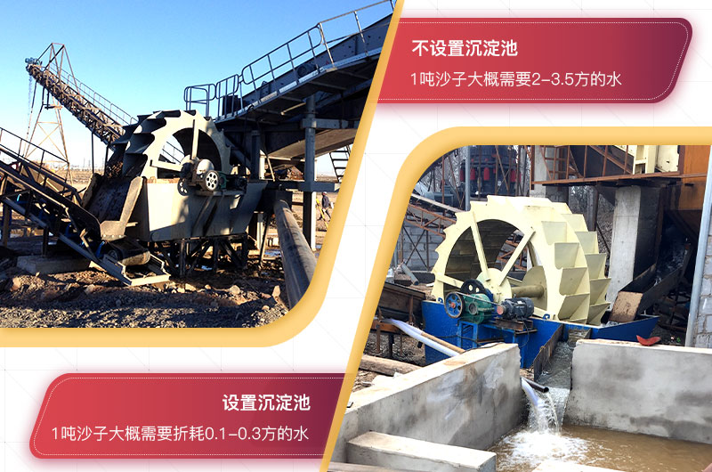 水洗沙廠(chǎng)建設沉淀池