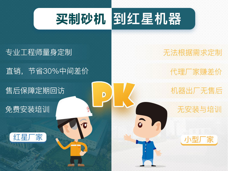 廠(chǎng)家對比圖