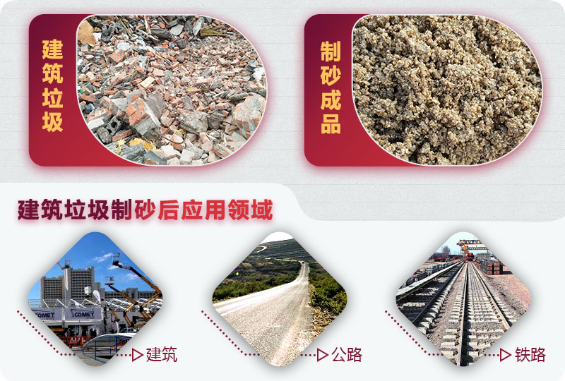 建筑制砂后應用領(lǐng)域