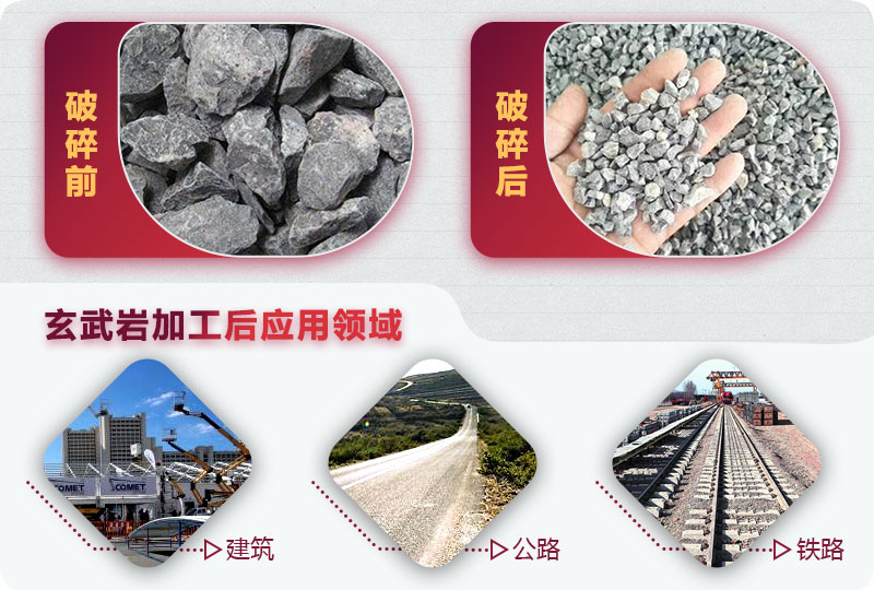 玄武巖加工后應用領(lǐng)域