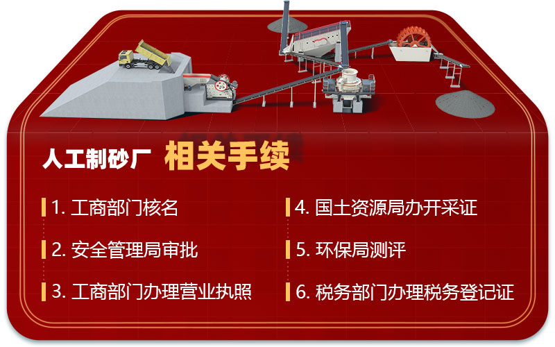 人工制砂廠(chǎng)手續