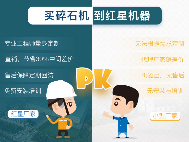 碎石機廠(chǎng)家對比