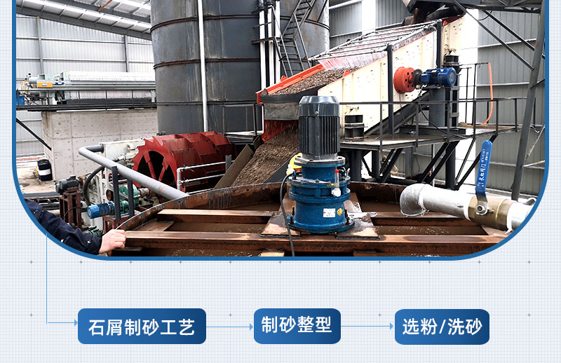 石屑制砂現場(chǎng)及工藝