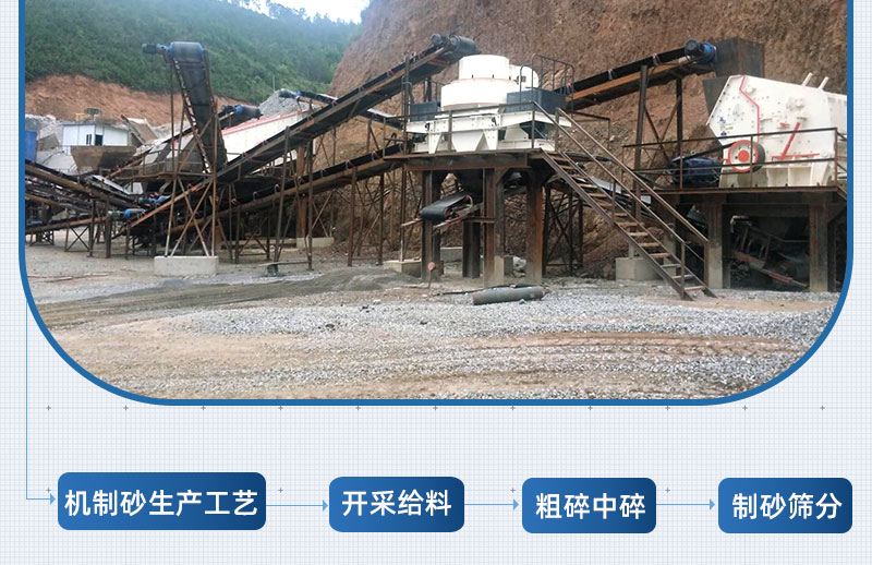機制砂生產(chǎn)現場(chǎng)及工藝