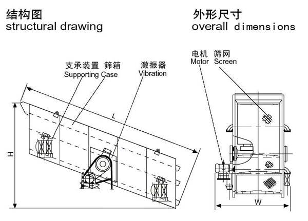 礦用振動(dòng)篩結構圖