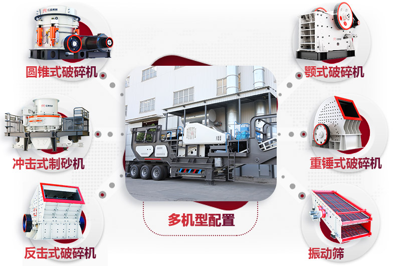 流動(dòng)石子機組配置靈活