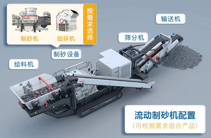 流動(dòng)制砂機全套設備