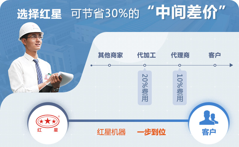 紅星廠(chǎng)家直銷(xiāo)