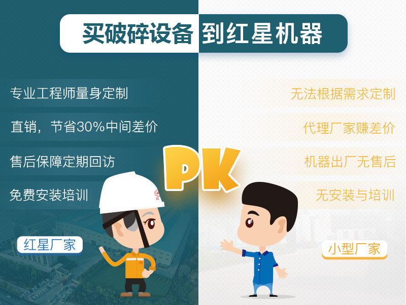 小型破碎石子機廠(chǎng)家選擇