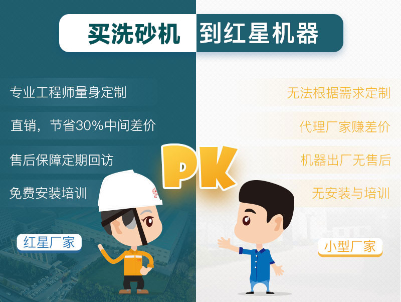 石粉洗砂機廠(chǎng)家